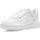 Chaussures Enfant Baskets mode Nike Air Force 1 Le Blanc
