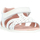 Chaussures Fille Sandales et Nu-pieds Pablosky SANDALE MÉTRIQUE  037300 Blanc
