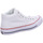 Chaussures Homme Baskets mode Converse  Blanc