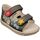Chaussures Enfant Sandales et Nu-pieds Falcotto DELO Multicolore