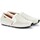 Chaussures Homme Baskets mode Pikolinos 32319 BLANCO