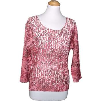 t-shirt 1.2.3  top manches longues  34 - t0 - xs rose 
