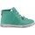 Chaussures Femme Baskets mode Coco & Abricot SANTEE-V2667B Vert