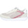 Chaussures Femme Baskets mode Stokton EX114 Beige