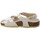 Chaussures Fille Sandales et Nu-pieds Birkenstock 91440 Blanc