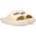 Chaussures Femme Mules No Name CLOVER CLOG W Beige