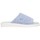 Chaussures Femme Chaussons Roal R80010 Mujer Jeans Bleu
