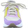 Chaussures Femme Derbies & Richelieu Xsensible  Multicolore