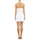 Vêtements Femme Robes courtes Elisabetta Franchi ab60242e2-360 Blanc