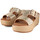 Chaussures Femme Sandales et Nu-pieds Inuovo 123112 Doré