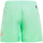 Vêtements Garçon Maillots / Shorts de bain adidas Originals IC7697 Vert