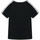 Vêtements Garçon T-shirts & Polos adidas Originals H35545 Blanc