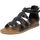 Chaussures Femme Sandales et Nu-pieds Blowfish Malibu Sandales Noir