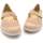 Chaussures Femme Ballerines / babies Suave 3632 Beige