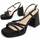Chaussures Femme Sandales et Nu-pieds Leindia 88514 Noir