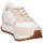 Chaussures Femme Baskets basses Blauer Blauer. U.s.a. S4millen01/nys chaussures de tennis Femme Blanc
