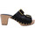 Chaussures Femme Sandales et Nu-pieds Bosabo sandales à talons Noir