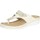 Chaussures Femme Tongs Riposella ADELE E Beige