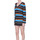 Vêtements Femme Robes P.a.r.o.s.h. VS000003278AE Multicolore