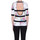 Vêtements Femme Pulls Blugirl MGP00003142AE Multicolore