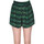 Vêtements Femme Shorts / Bermudas Ulla Johnson PNH00003062AE Vert