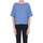 Vêtements Femme Pulls Base Milano MGP00003094AE Bleu