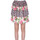 Vêtements Femme Jupes Twin Set GNN00003042AE Multicolore