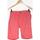Vêtements Femme Shorts / Bermudas Pepe jeans short  42 - T4 - L/XL Orange Orange