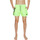 Vêtements Homme Maillots / Shorts de bain Emporio Armani EA7 902000 4R731 Vert