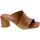 Chaussures Femme Sandales et Nu-pieds Lorenzo Mari 248922 Marron