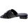 Chaussures Femme Sandales et Nu-pieds Lorenzo Mari 248923 Noir