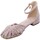 Chaussures Femme Sandales et Nu-pieds Kharisma 345487 Rose