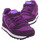 Chaussures Femme Tennis Saucony S1044-W-683 Violet