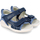 Chaussures Garçon Sandales et Nu-pieds Biomecanics SANDALE BIOMÉCANIQUE 242258 URBAIN Bleu