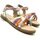 Chaussures Fille Sandales et Nu-pieds MTNG MARIA Multicolore