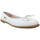 Chaussures Fille Ballerines / babies Gorila 28361-18 Blanc