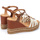 Chaussures Femme Sandales et Nu-pieds Pikolinos RONDA W7W Blanc