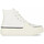 Chaussures Femme Baskets montantes Converse ALL STAR Constuct Blanc