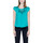 Vêtements Femme Tops / Blouses Rinascimento CFC0117923003 Vert