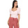 Vêtements Femme Voir la sélection 70687_P165264 Rose