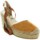 Chaussures Femme Sandales et Nu-pieds Vidorreta SANDALE  TILO 14200 NUBUCK CUERO Marron