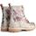 Chaussures Femme Boots Goby TMB1046 multicolour