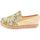 Chaussures Femme Espadrilles Goby DEL101 multicolour