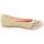 Chaussures Femme Ballerines / babies Goby 1031 multicolour