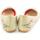 Chaussures Femme Ballerines / babies Goby 1031 multicolour