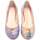 Chaussures Femme Ballerines / babies Goby 2015 multicolour