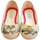 Chaussures Femme Ballerines / babies Goby 2027 multicolour