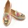 Chaussures Femme Espadrilles Goby HVD1469 multicolour