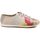 Chaussures Femme Derbies Goby SLV194 multicolour