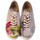 Chaussures Femme Derbies Goby SLV194 multicolour